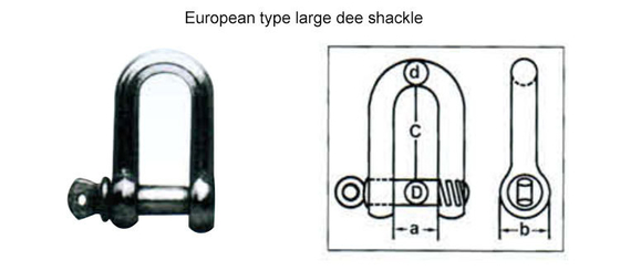 Hardware Rigging Mooring Geverfde keten en drop gesmeed schroefspeld Ankerketen